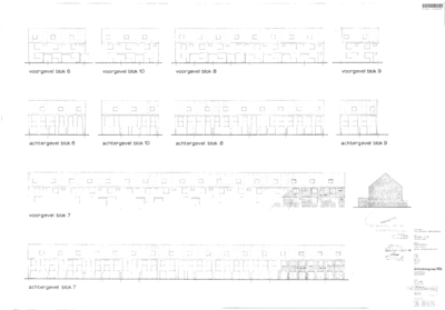 Digitale beschrijving item